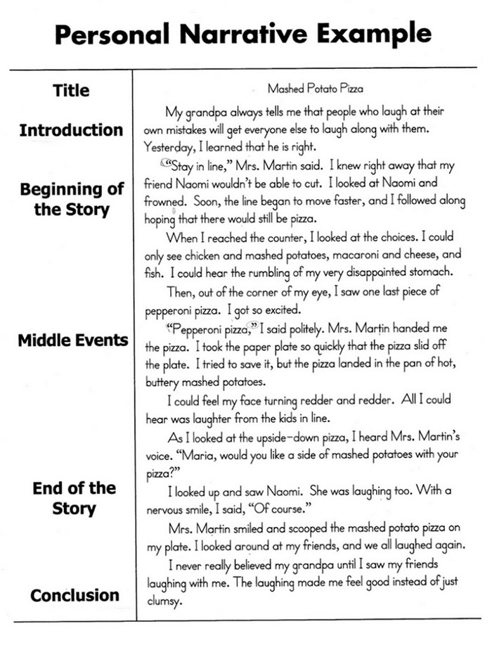 how to write a short narrative essay