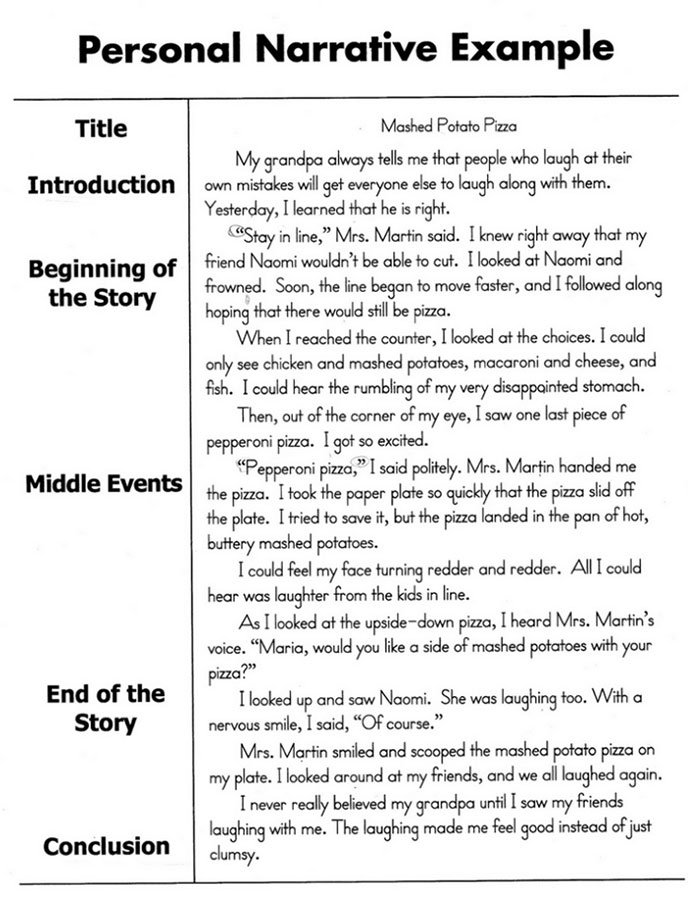 descriptive story writing